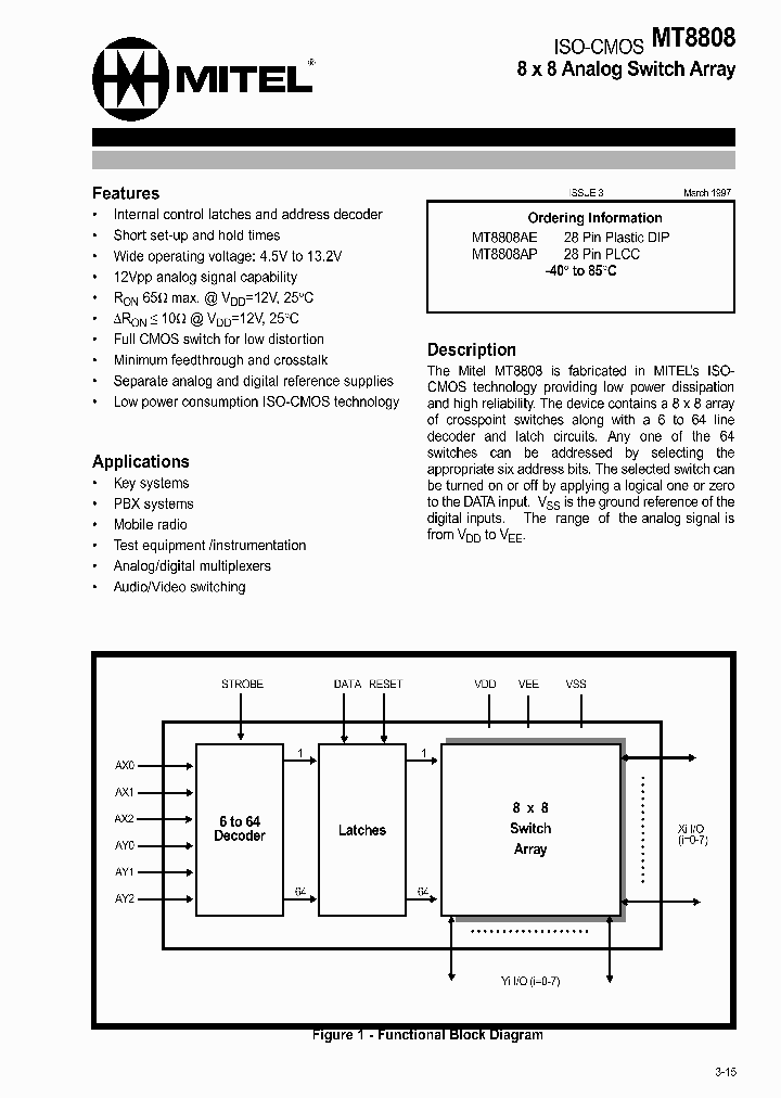 MT8808_7235666.PDF Datasheet