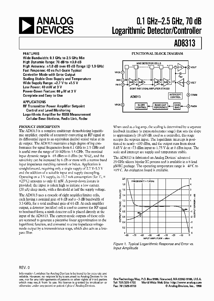 AD8313_7235913.PDF Datasheet