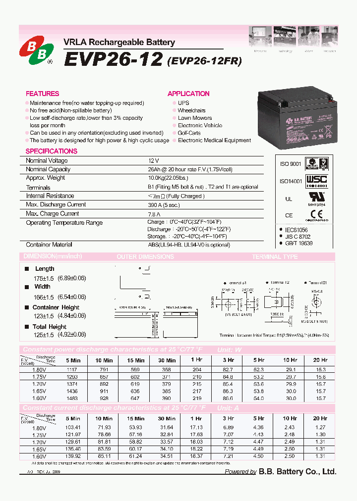 EVP26-12FR_7236300.PDF Datasheet