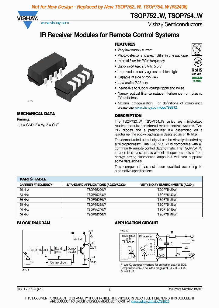 TSOP75233W_7239212.PDF Datasheet