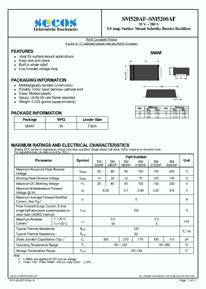 SM560AF_7241778.PDF Datasheet