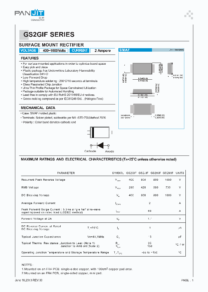 GS2GIF_7244216.PDF Datasheet