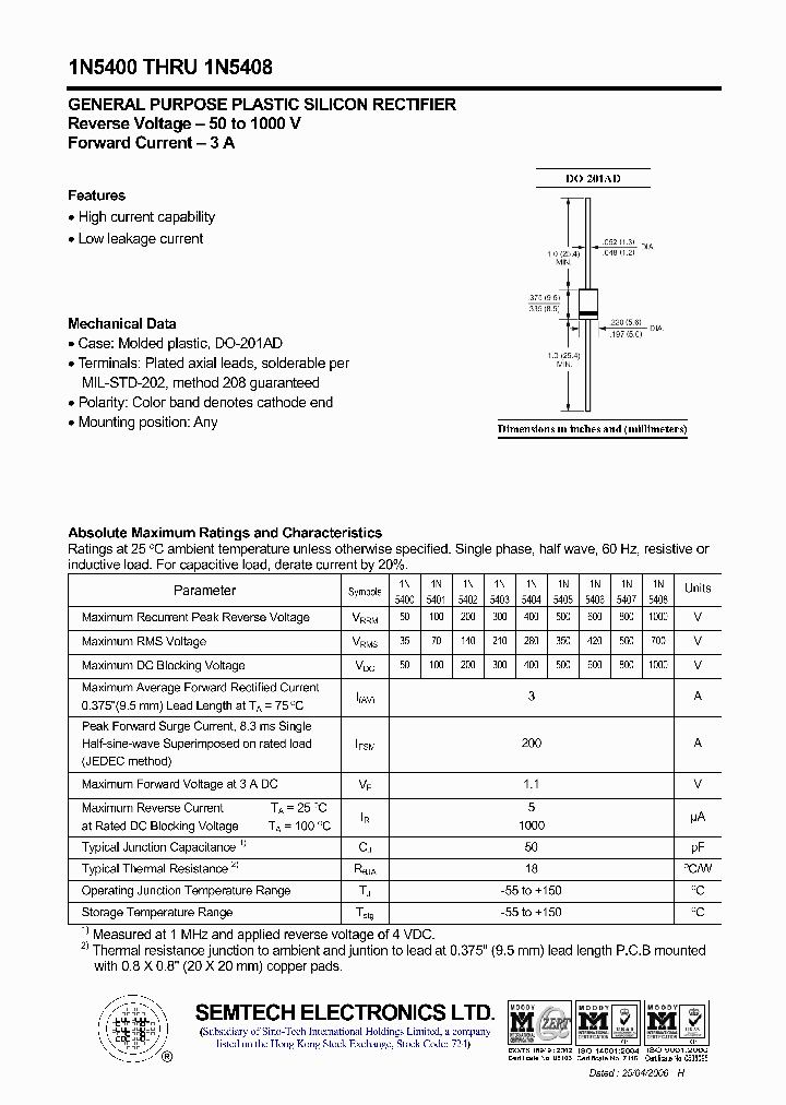 1N5405_7245726.PDF Datasheet