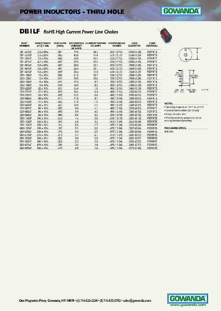 DB1-221LF_7248431.PDF Datasheet