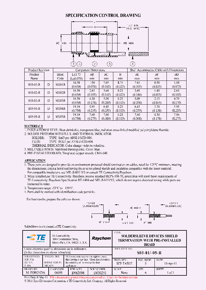 S03-01-R_7250030.PDF Datasheet