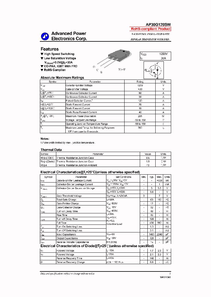 AP30G120SW_7250305.PDF Datasheet