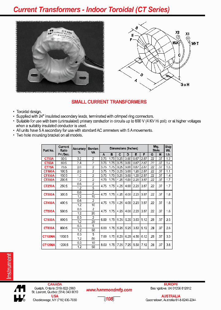 CT800A_7250371.PDF Datasheet
