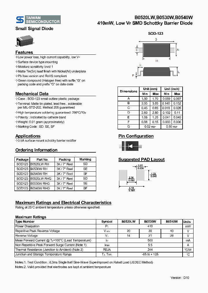 B0520LWRHG_7252809.PDF Datasheet