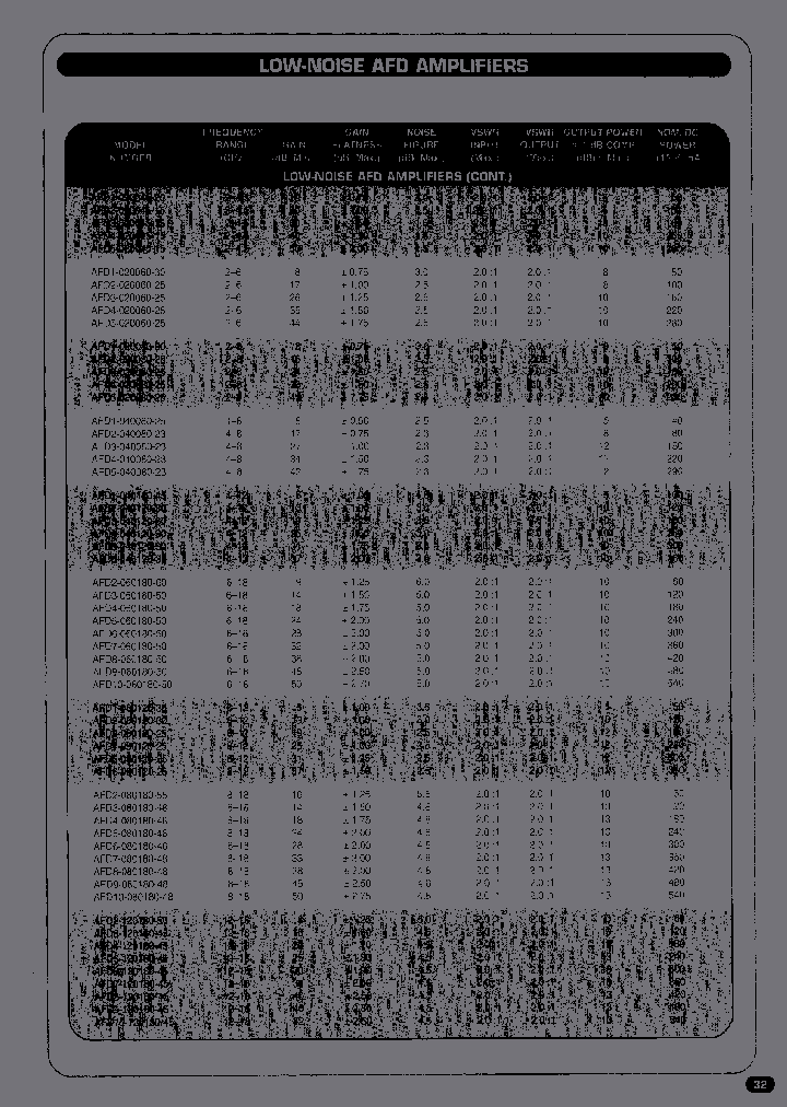 AFD8-120180-45_7258288.PDF Datasheet