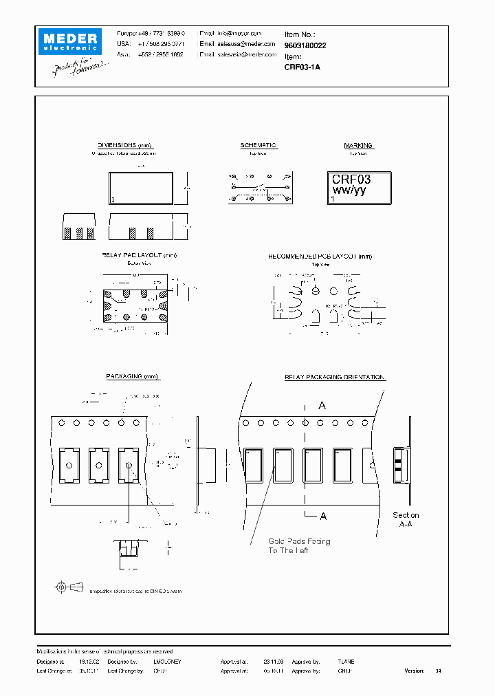 CRF03-1A_7281059.PDF Datasheet