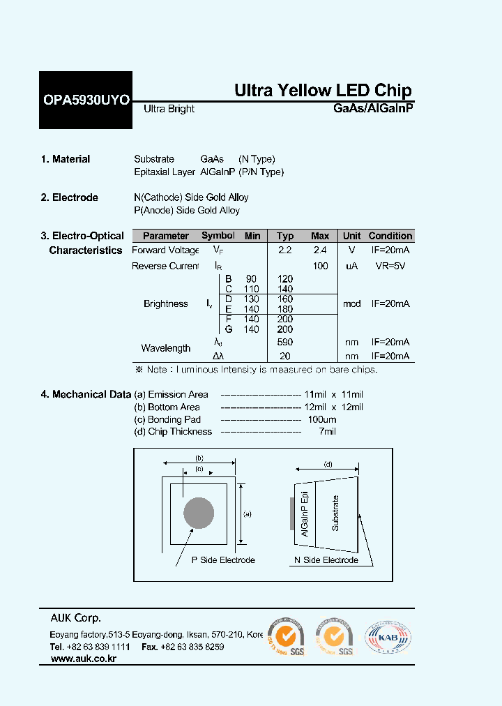 OPA5930UYO_7284289.PDF Datasheet