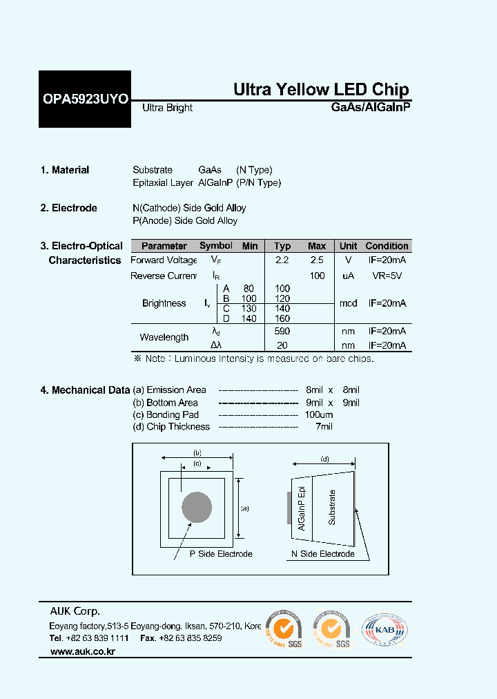 OPA5923UYO_7284288.PDF Datasheet