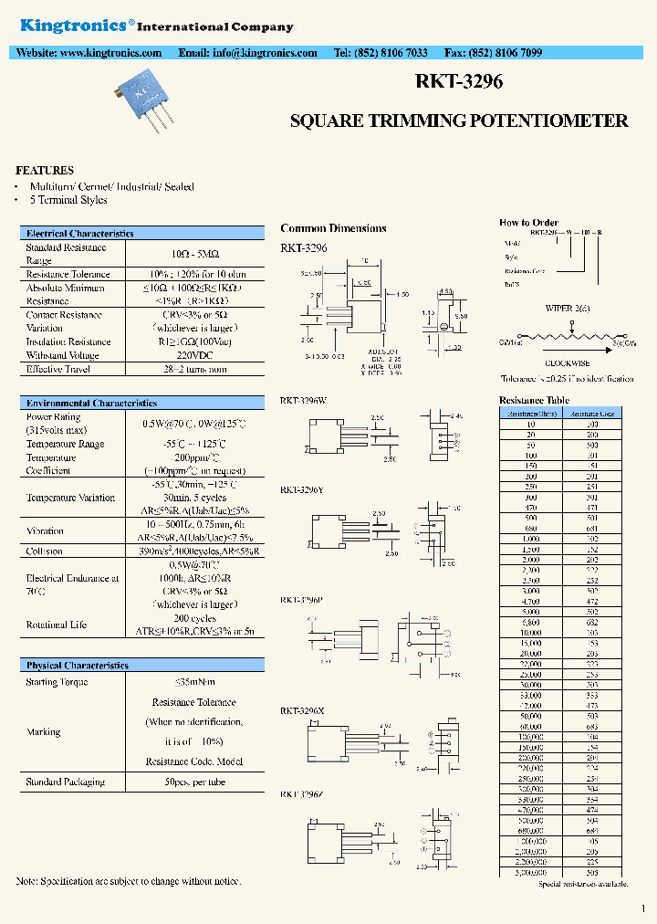 RKT-3296_7284783.PDF Datasheet