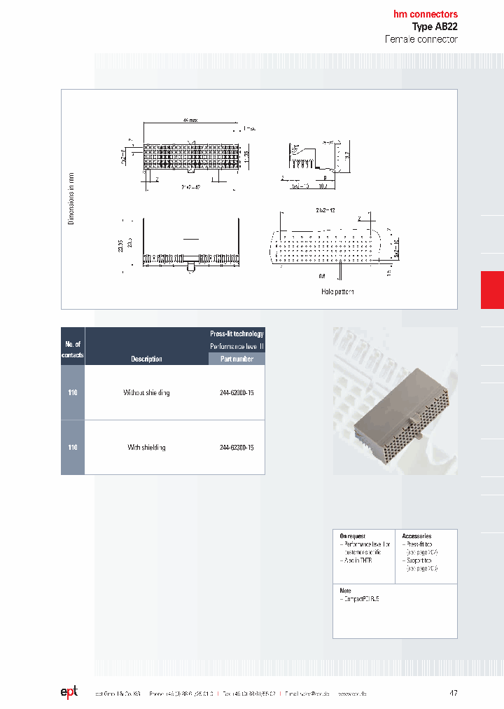 244-62300-15_7292434.PDF Datasheet