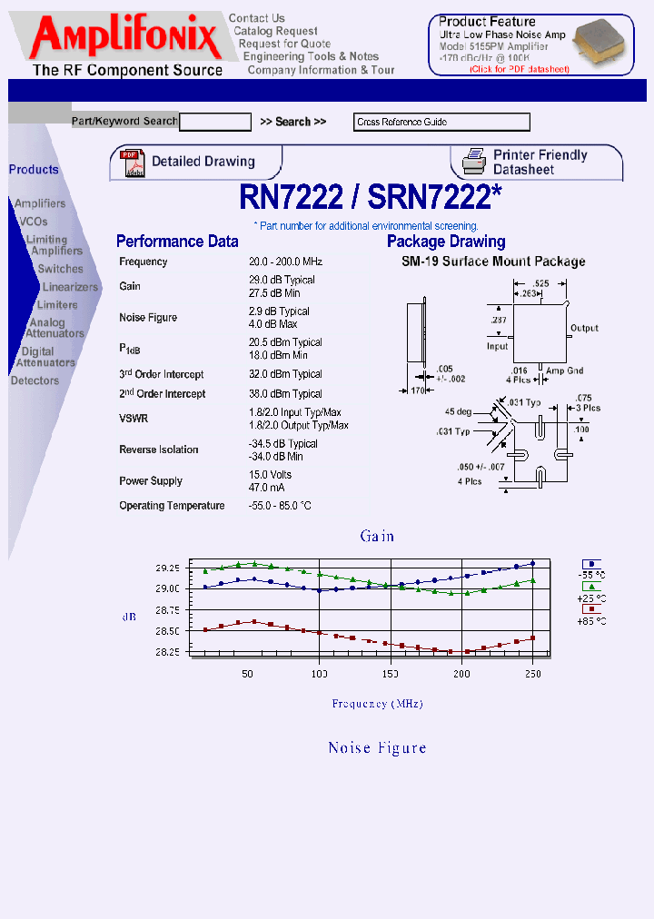 SRN7222_7294383.PDF Datasheet