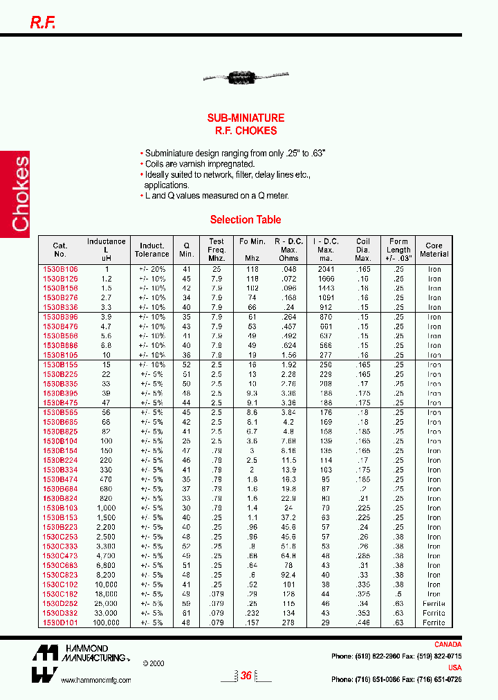 1530B685_7294700.PDF Datasheet