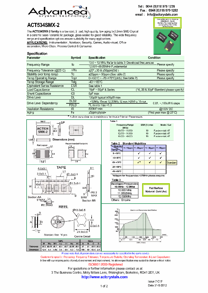 ACT534SMX-212_7305500.PDF Datasheet