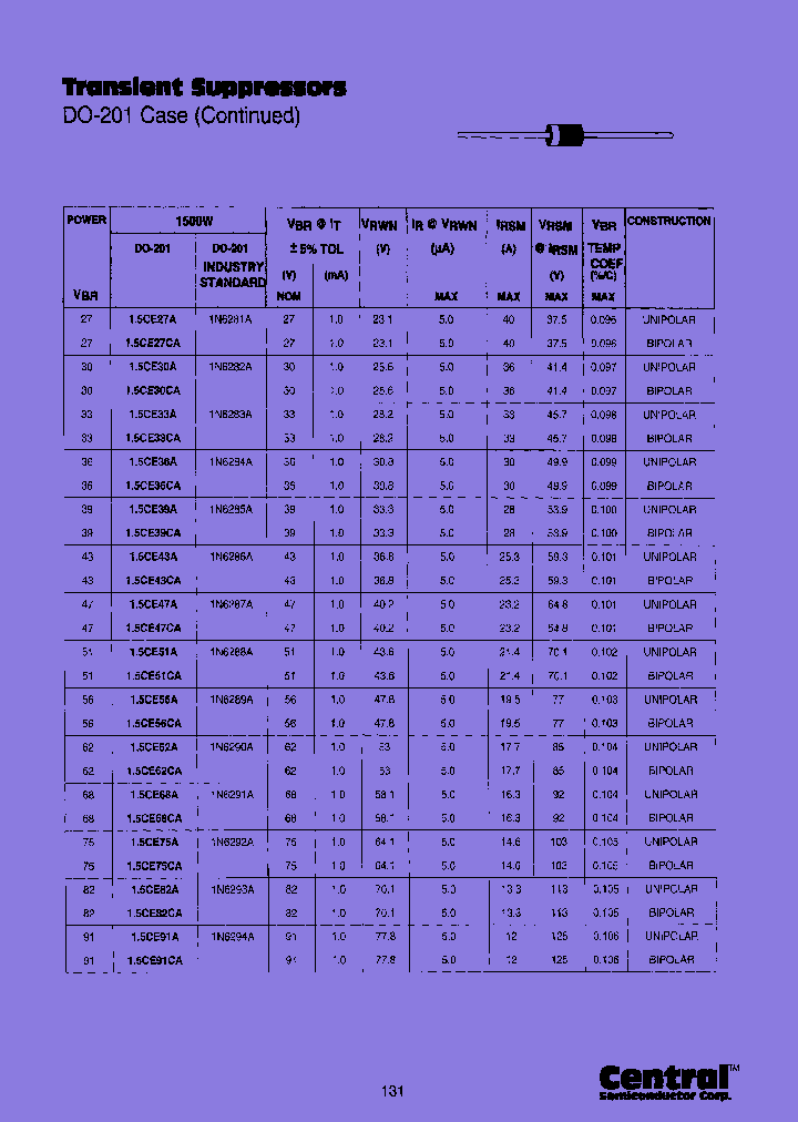 15CE82CATR_7314938.PDF Datasheet