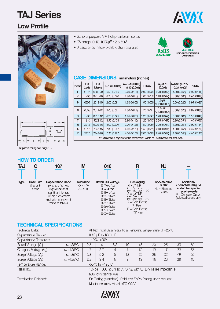 TAJT336004NJ_7316639.PDF Datasheet