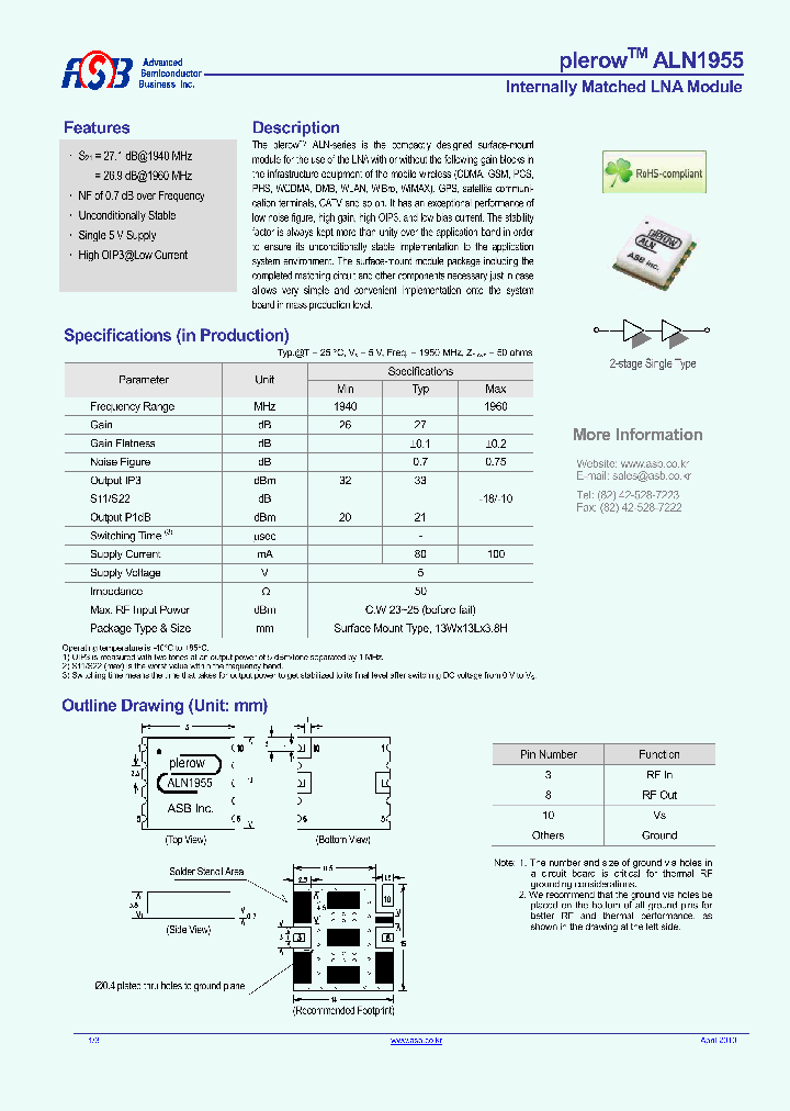 ALN1955_7318631.PDF Datasheet