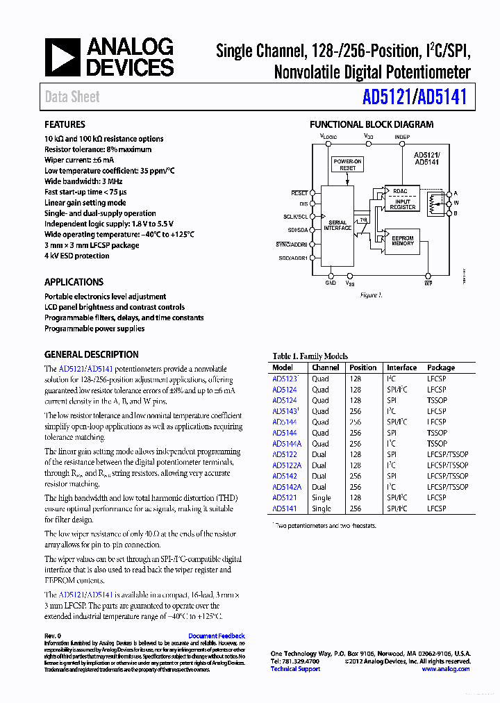 AD5121_7320098.PDF Datasheet