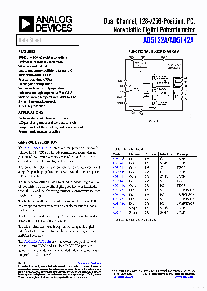 AD5122A_7320100.PDF Datasheet