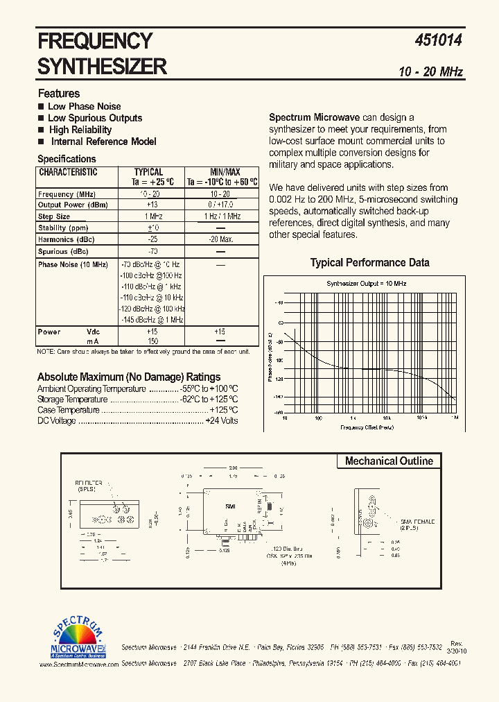 451014_7321175.PDF Datasheet