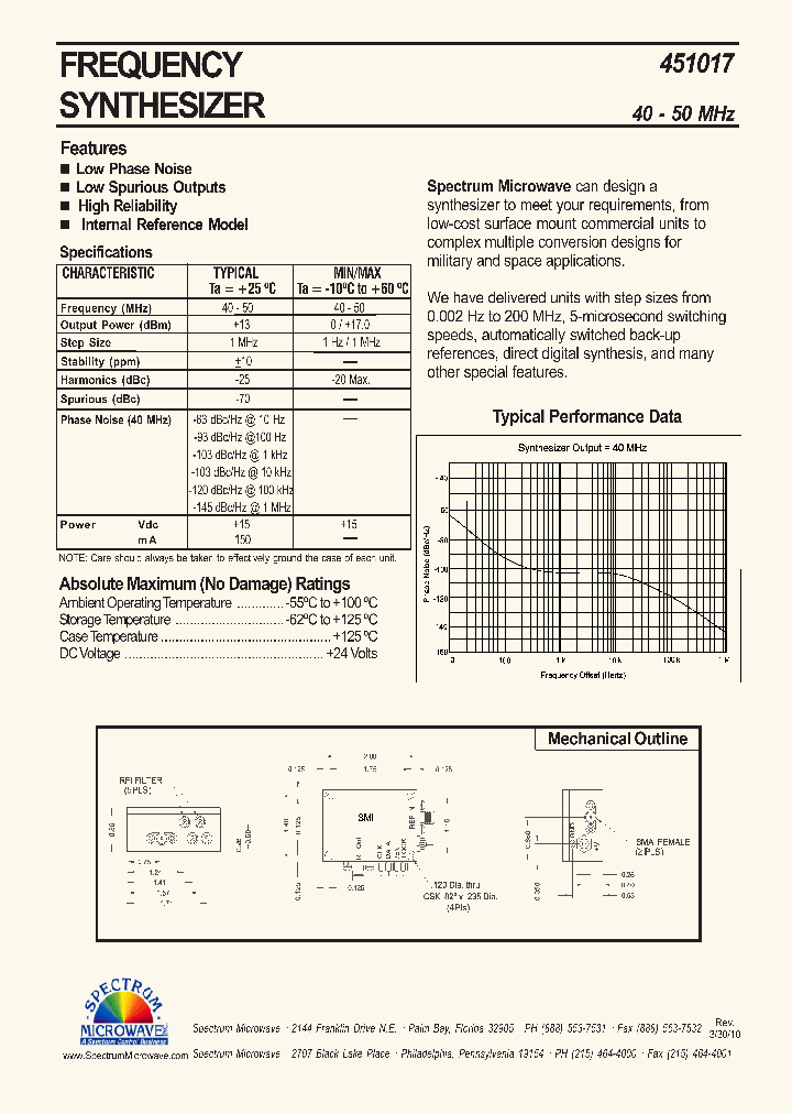 451017_7321178.PDF Datasheet