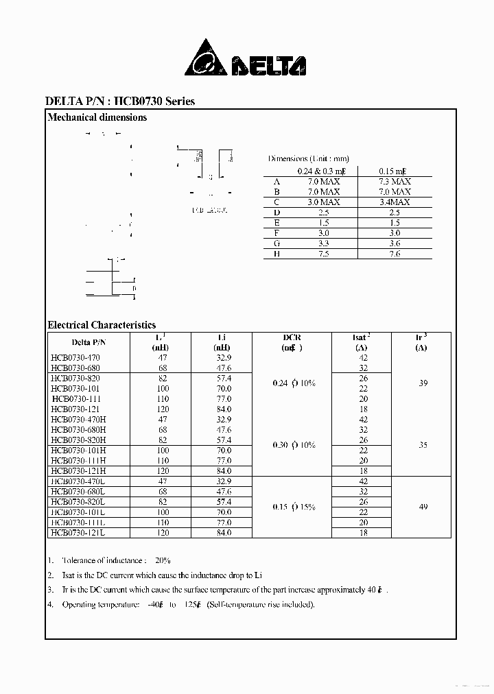 HCB0730-101_7322761.PDF Datasheet