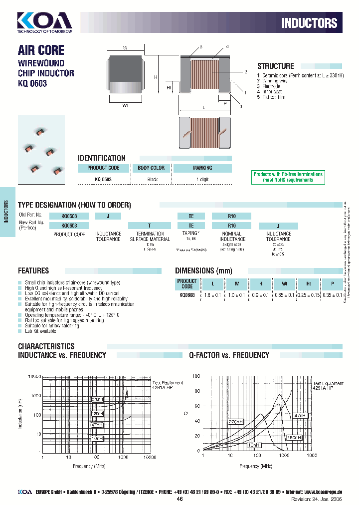 KOASPEERELECTRONICSINC-KQ0603LTE47NG_7327683.PDF Datasheet