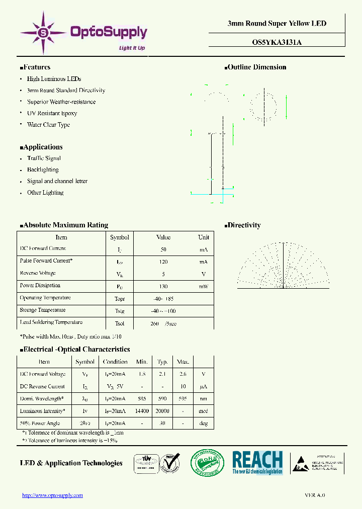 OS5YKA3131A_7332164.PDF Datasheet
