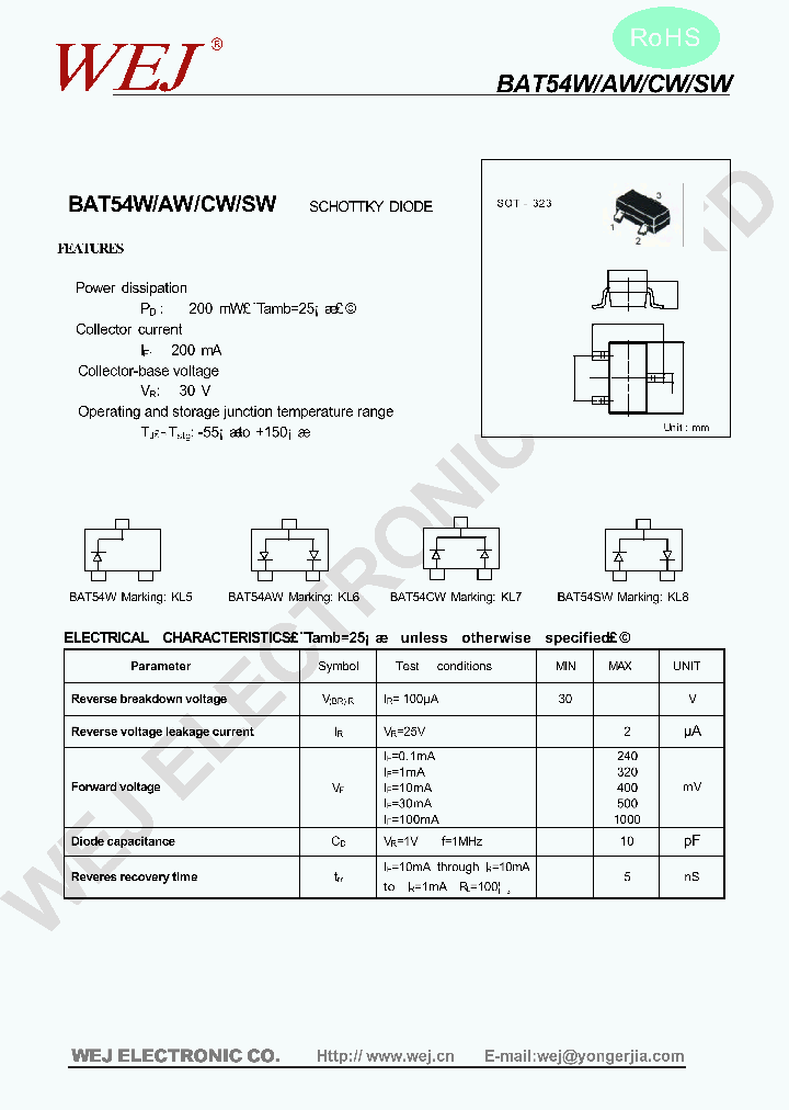 BAT54SW_7337980.PDF Datasheet