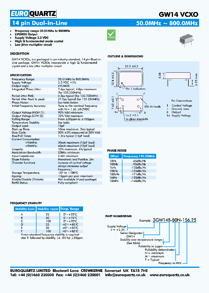 3GW14A-150M-FREQ_7339767.PDF Datasheet