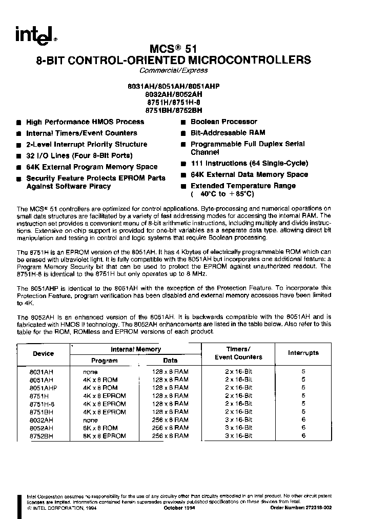 P8051AH_7341384.PDF Datasheet