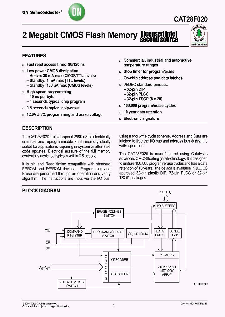 CAT28F020N-90_7351260.PDF Datasheet