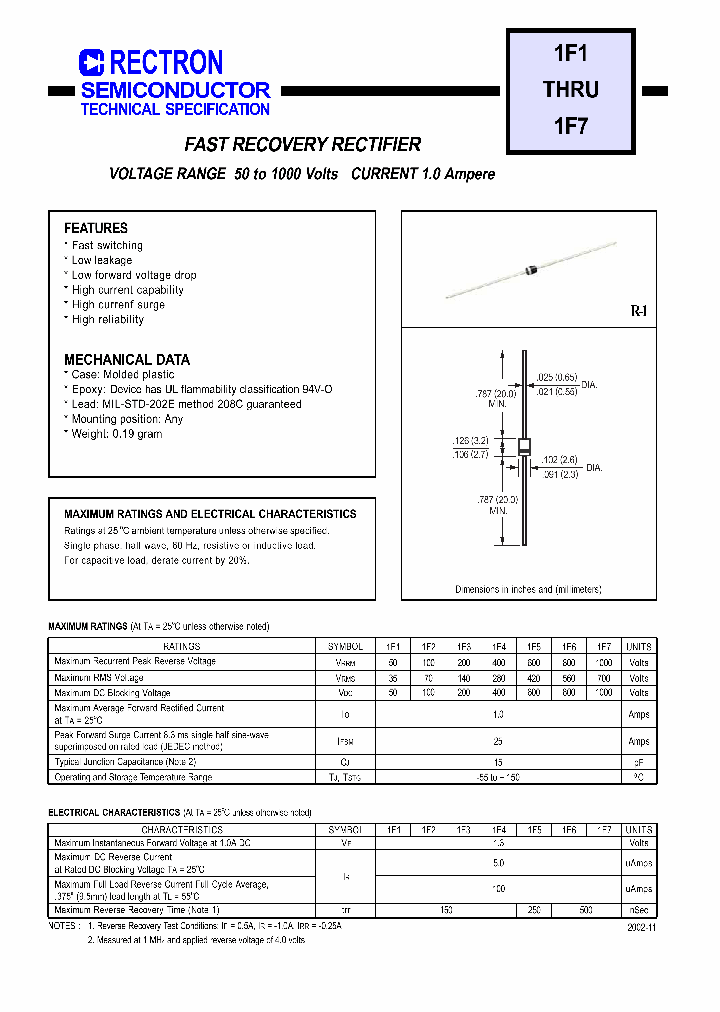 1F4-B_7367025.PDF Datasheet