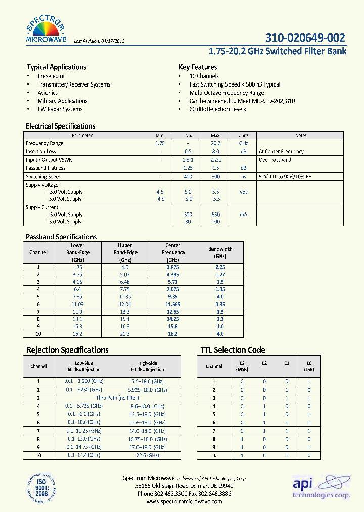 310-020649-002_7368081.PDF Datasheet