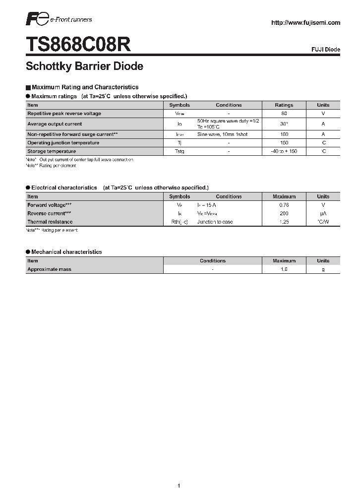 TS868C08R_7371342.PDF Datasheet