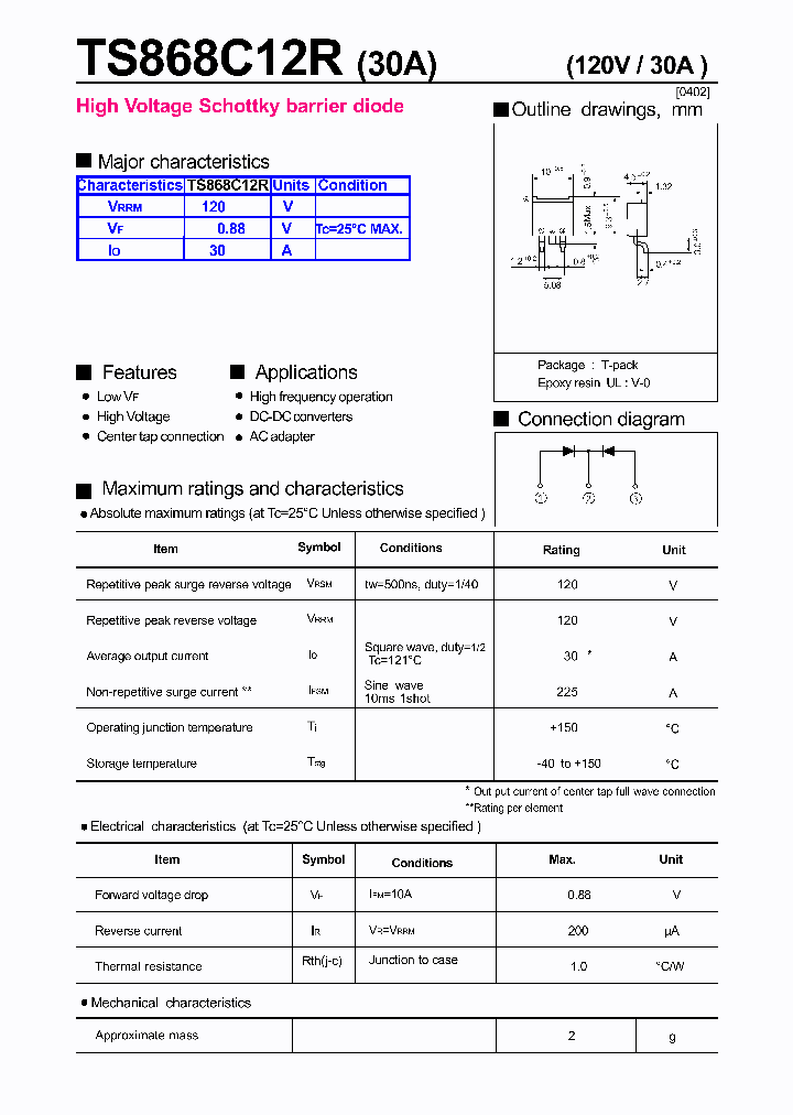TS868C12R_7371343.PDF Datasheet