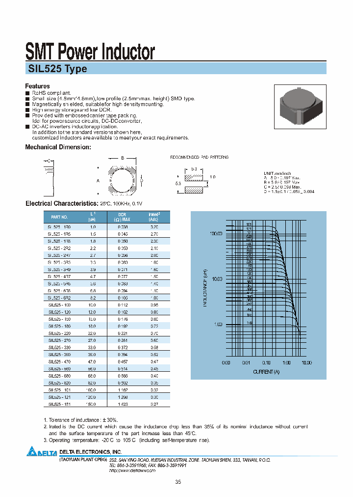 SIL525-330_7372560.PDF Datasheet