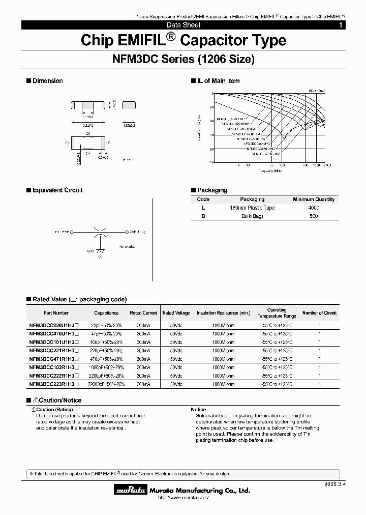 NFM3DCC220U1H3_7373138.PDF Datasheet