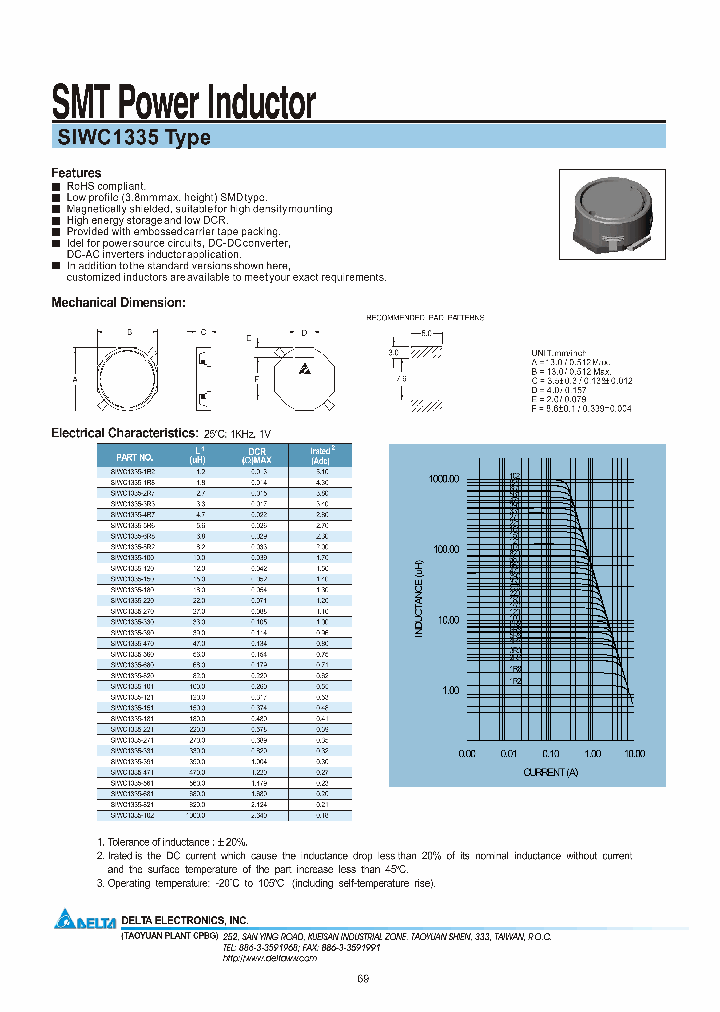 SIWC1335-181_7376965.PDF Datasheet