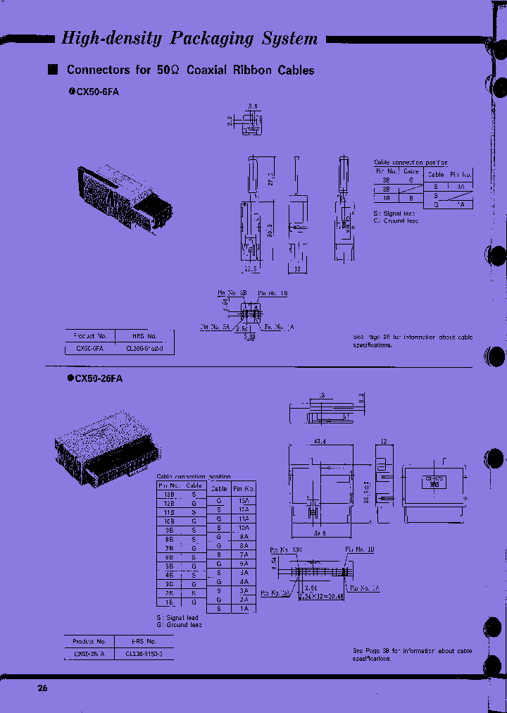 CX50-26FA_7386918.PDF Datasheet
