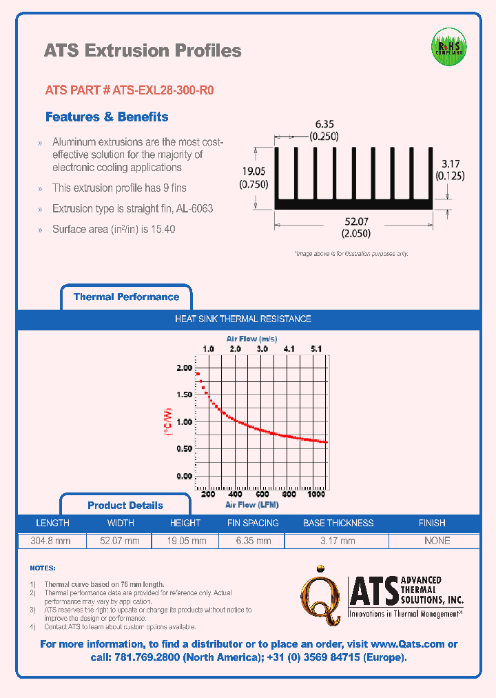 ATS-EXL28-300-R0_7389181.PDF Datasheet