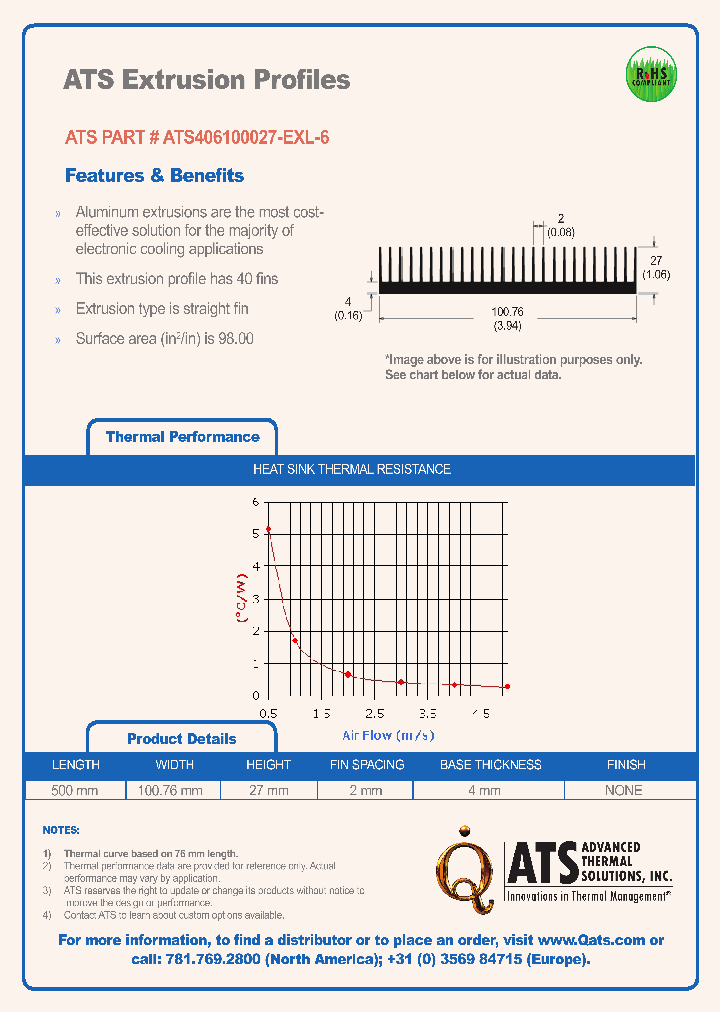 ATS406100027-EXL-6_7393844.PDF Datasheet