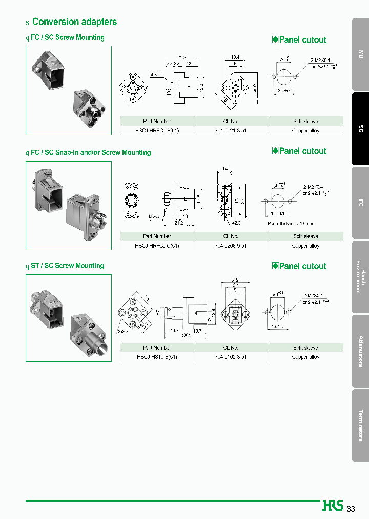 HSCJ-HSTJ-B51_7395443.PDF Datasheet