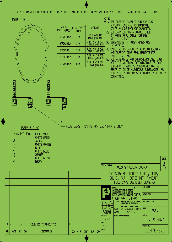 ISTPCH3MBLY_7400561.PDF Datasheet