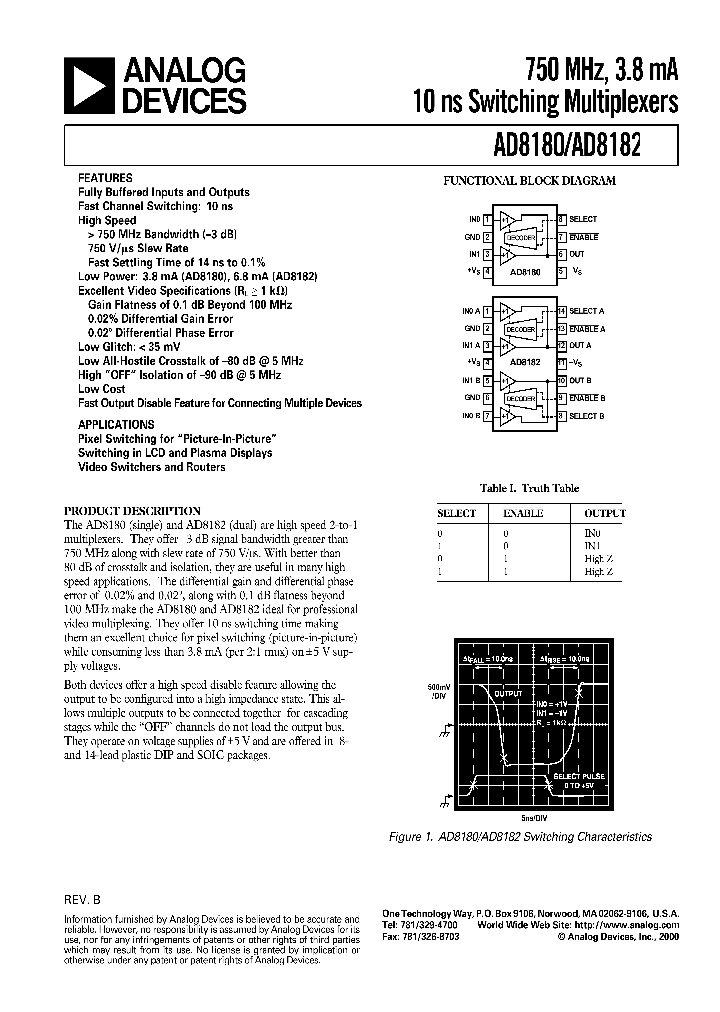 AD8180ARZ_7407907.PDF Datasheet