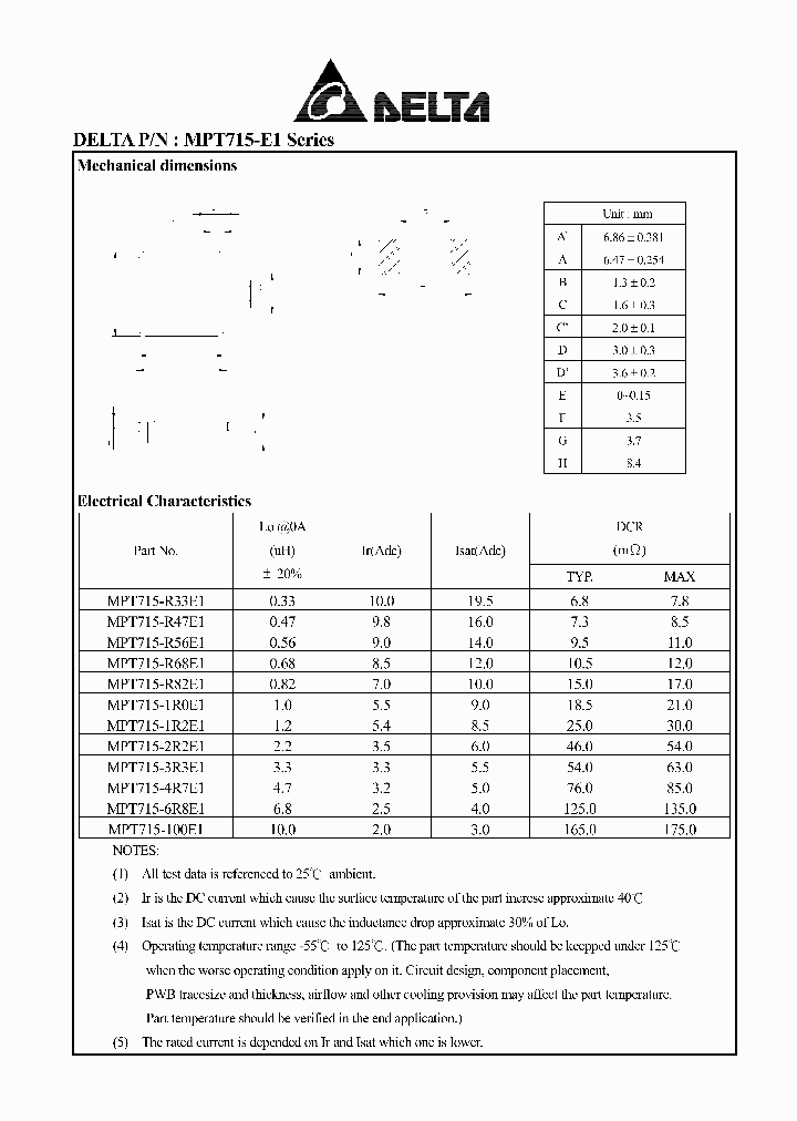 MPT715-2R2E1_7430661.PDF Datasheet