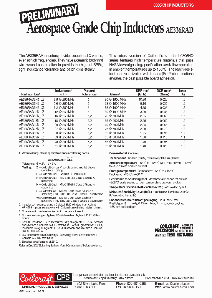 AE336RAD30NGLW_7431925.PDF Datasheet
